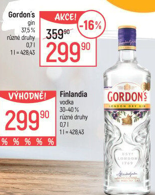 Gin Dry Gordon'