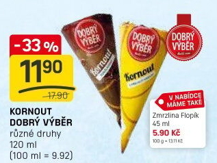 Nanuk Flopik Dobrý Výběr