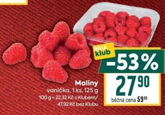 Maliny