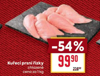 Kuřecí prsní řízky
