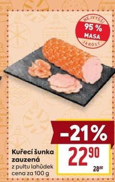 Šunka kuřecí zauzená nejvyšší jakosti