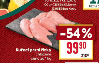Kuřecí prsní řízky