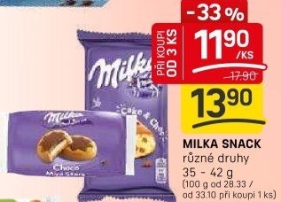 Sladkosti Milka