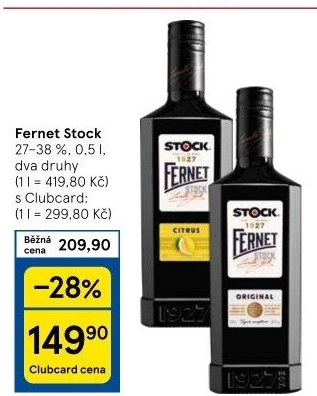Fernet Stock