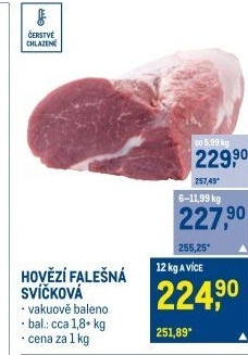 Hovězí plec kulatá - falešná svíčková