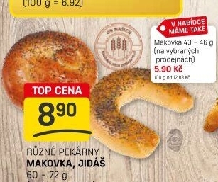 Makovka