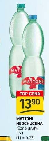 Přírodní voda Mattoni