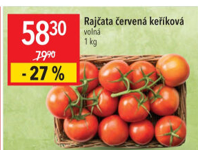 Rajčata keříková
