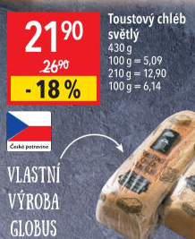Toustový chléb Globus