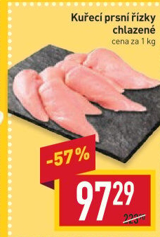 Kuřecí prsní řízky