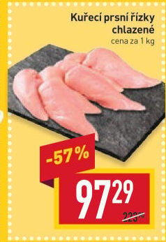 Kuřecí prsní řízky