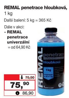 Hloubková penetrace Remal
