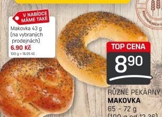 Makovka