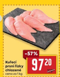 Kuřecí prsní řízky