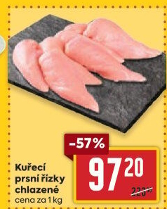Kuřecí prsní řízky