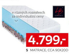 MATRACE