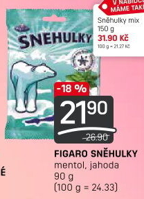 Bonbony Sněhulky Figaro