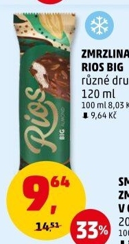 Nanuk Rios