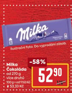 Čokoláda Milka