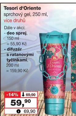 Sprchový gel Tesori d'