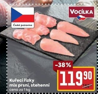 Kuřecí řízky mix Vocílka