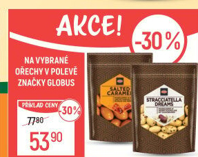 Mandle v čokoládě Globus