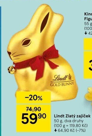 Čokoládový zajíc Lindt