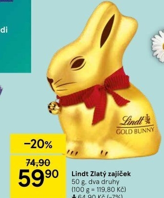 Čokoládový zajíc Lindt