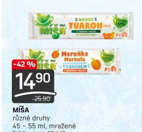 Nanuk Míša