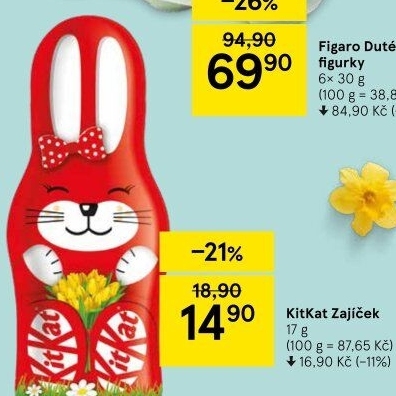 Čokoládový zajíc Kit Kat