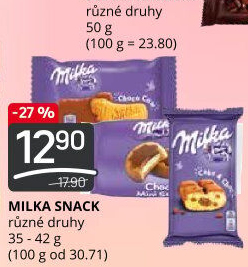 Sladkosti Milka