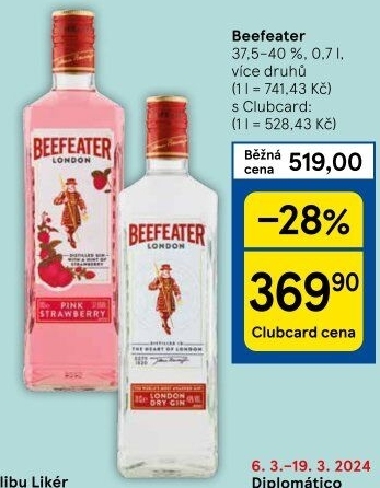 Gin Beefeater