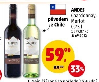 Víno Chardonnay Andes