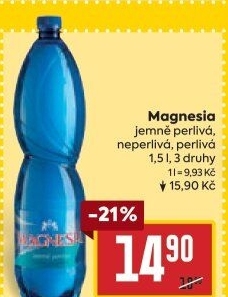 Přírodní voda Magnesia