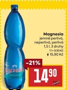 Přírodní voda Magnesia