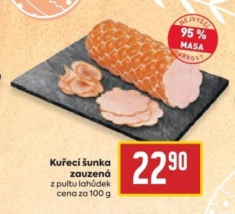 Šunka kuřecí zauzená