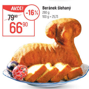 Velikonoční beránek