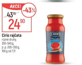 Pasírovaná rajčata Cirio