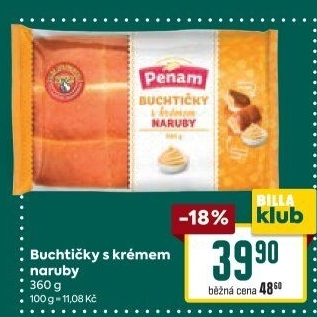 Buchtičky s krémem Naruby Penam