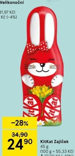 Čokoládový zajíc Kit Kat