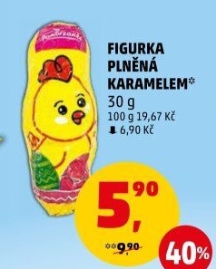 Čokoládové figurky