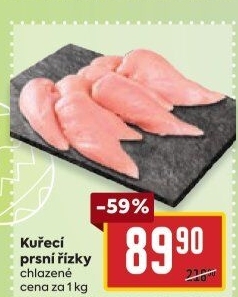 Kuřecí prsní řízky