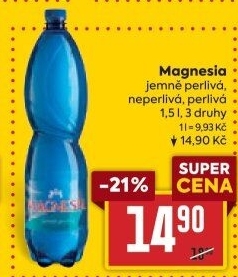 Přírodní voda Magnesia
