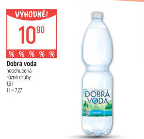 Přírodní voda Dobrá voda