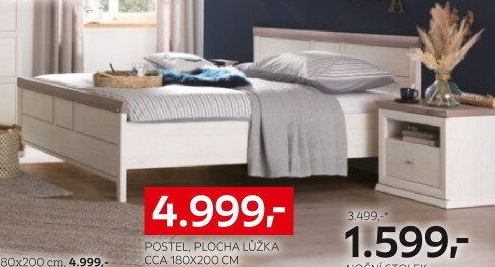 POSTEL