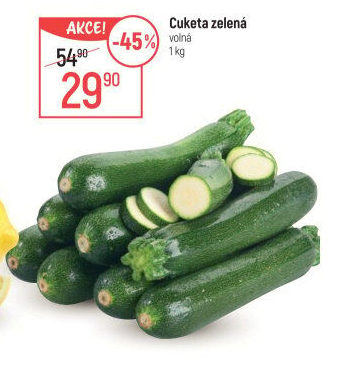 Cuketa