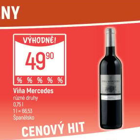 Víno Pinot Noir Viňa Mercedes