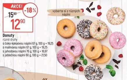 Donut
