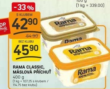 Margarín Classic Rama
