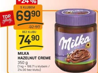 Pomazánka Milka
